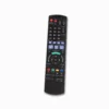 Panasonic N2QAYB000980 Replacement Remote Control for Compatible DVD Recorder Units - 1