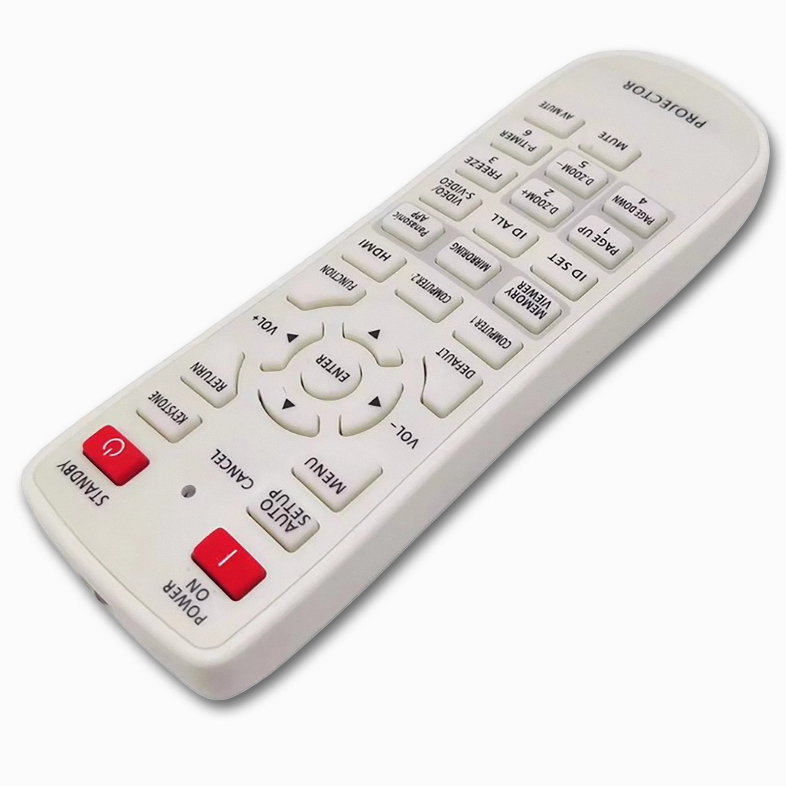 Panasonic N2QAYA000100 Projector Remote | No Programming | PT-VW PT-VX PT-EZ Series - Image 2