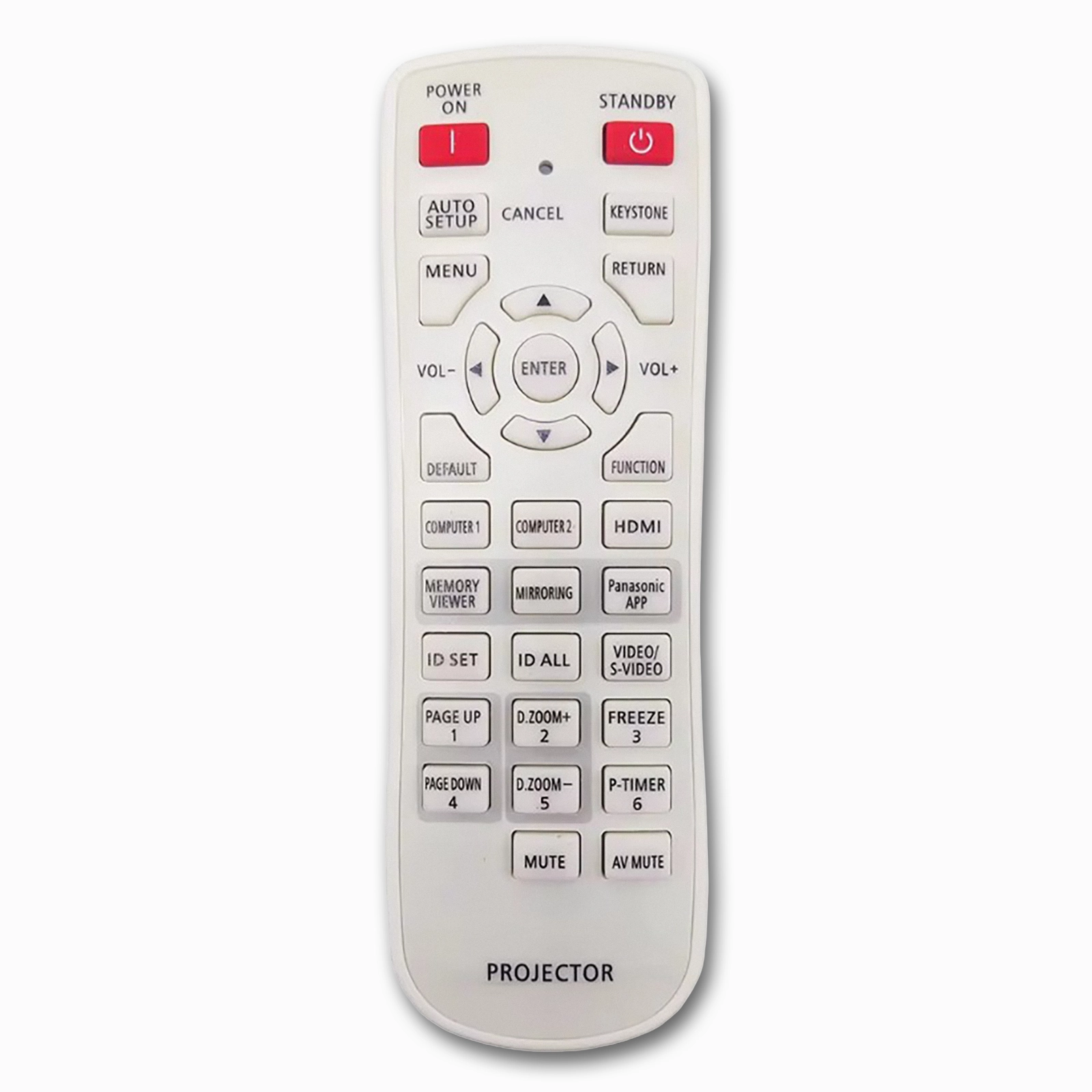 Panasonic N2QAYA000100 Projector Remote | No Programming | PT-VW PT-VX PT-EZ Series