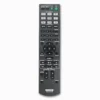 Sony RM-AAU135 Replacement Remote for HT-M3 HT-M5 HT-M7 STR-KM3 STR-KM5 STR-KM7 AV Systems - 1