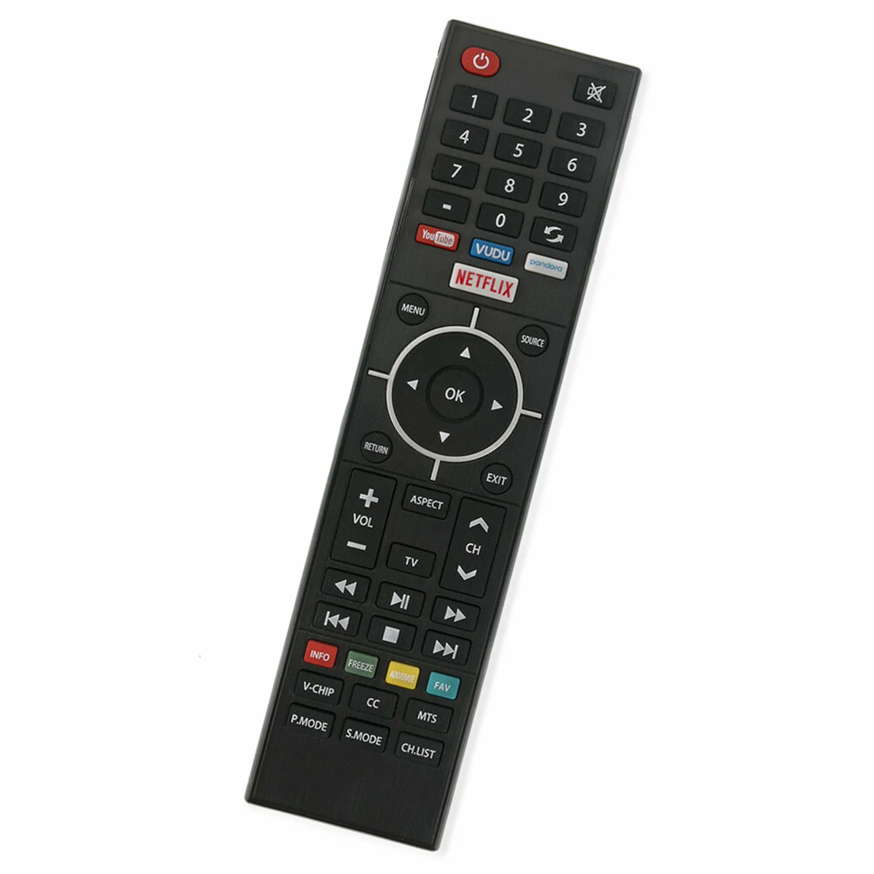 Blaupunkt BP5500AU9100 TV Remote - Image 2