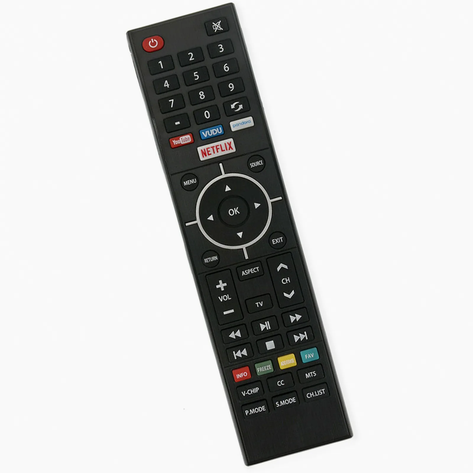 Blaupunkt BP5500AU9100 TV Remote - Image 3