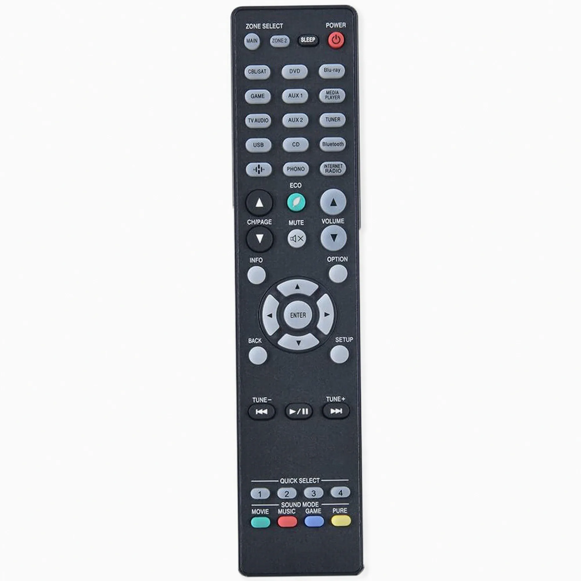 Denon AVR-X6500H Remote Control