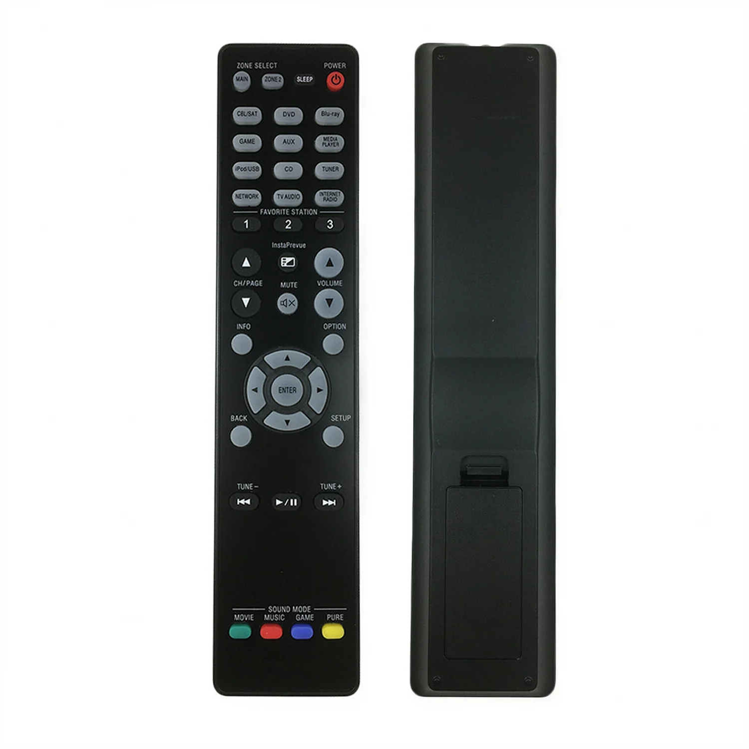 Denon RC-1184 Remote Control - Image 2