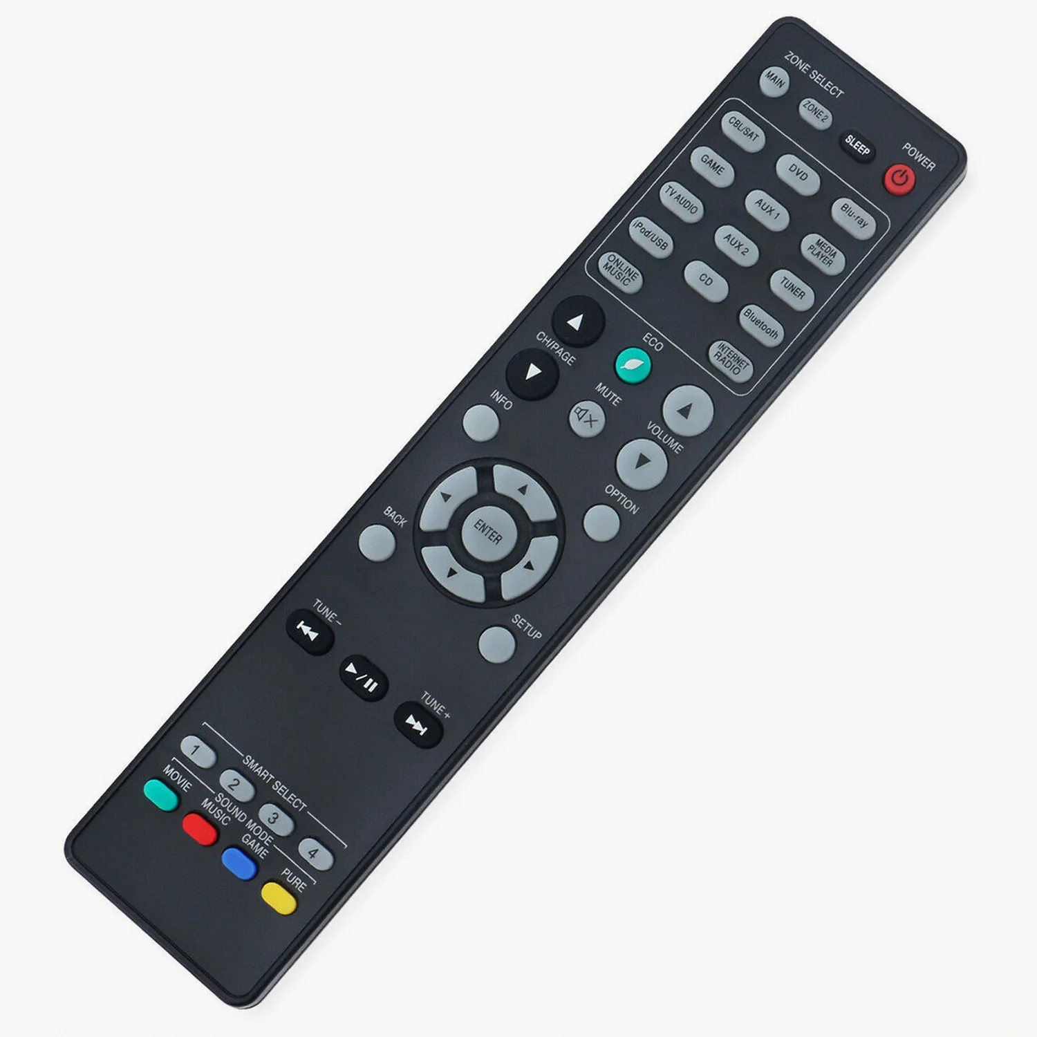 Marantz NR1603 Remote Control