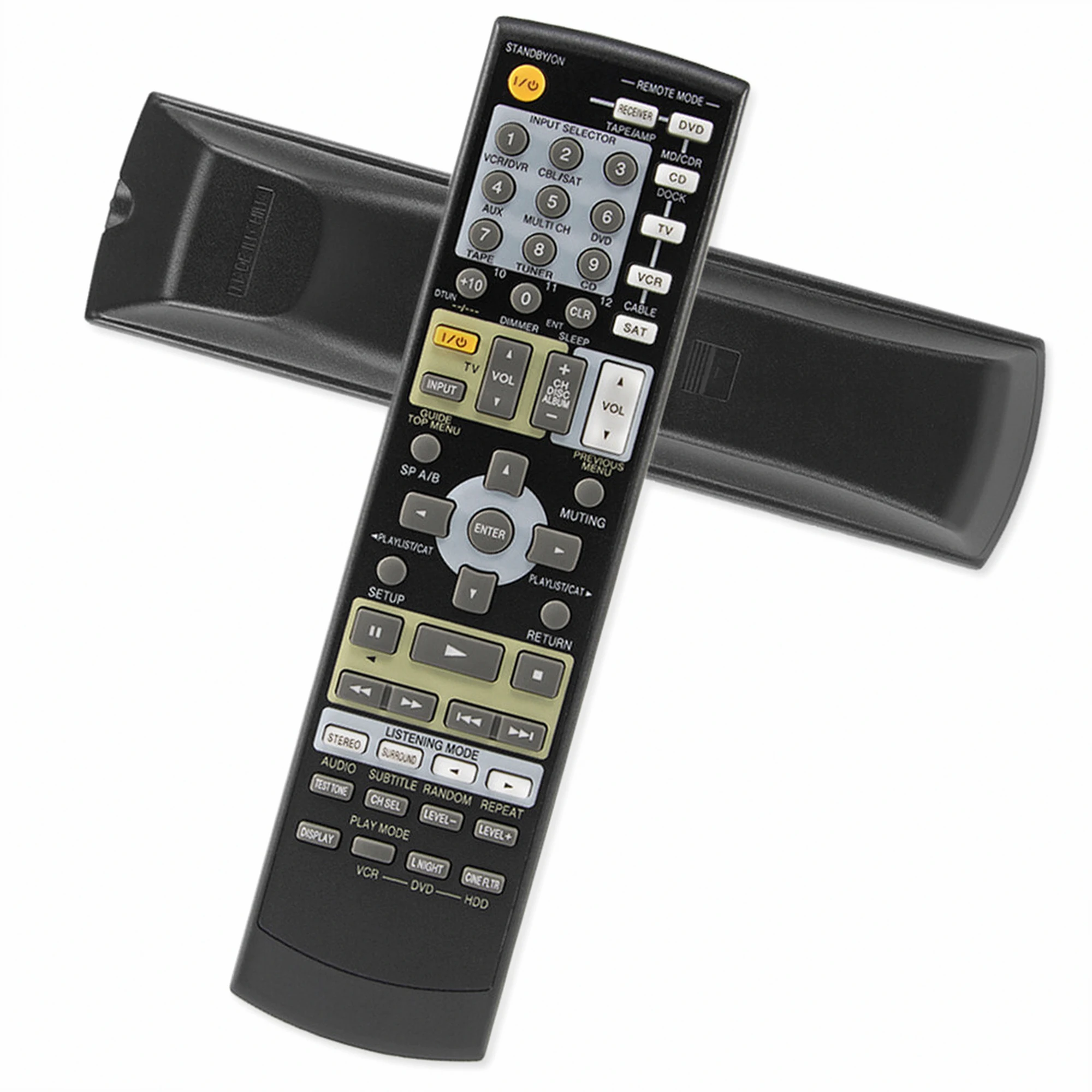Onkyo HTR508 AV Receiver Remote - Image 2