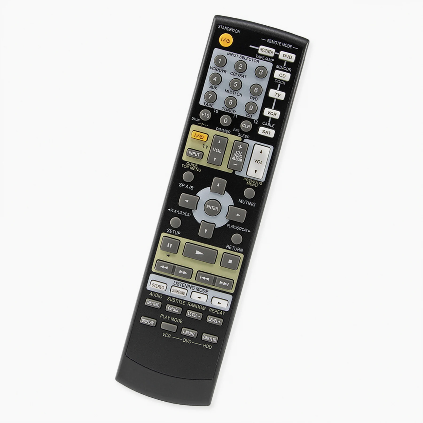 Onkyo HTR508 AV Receiver Remote