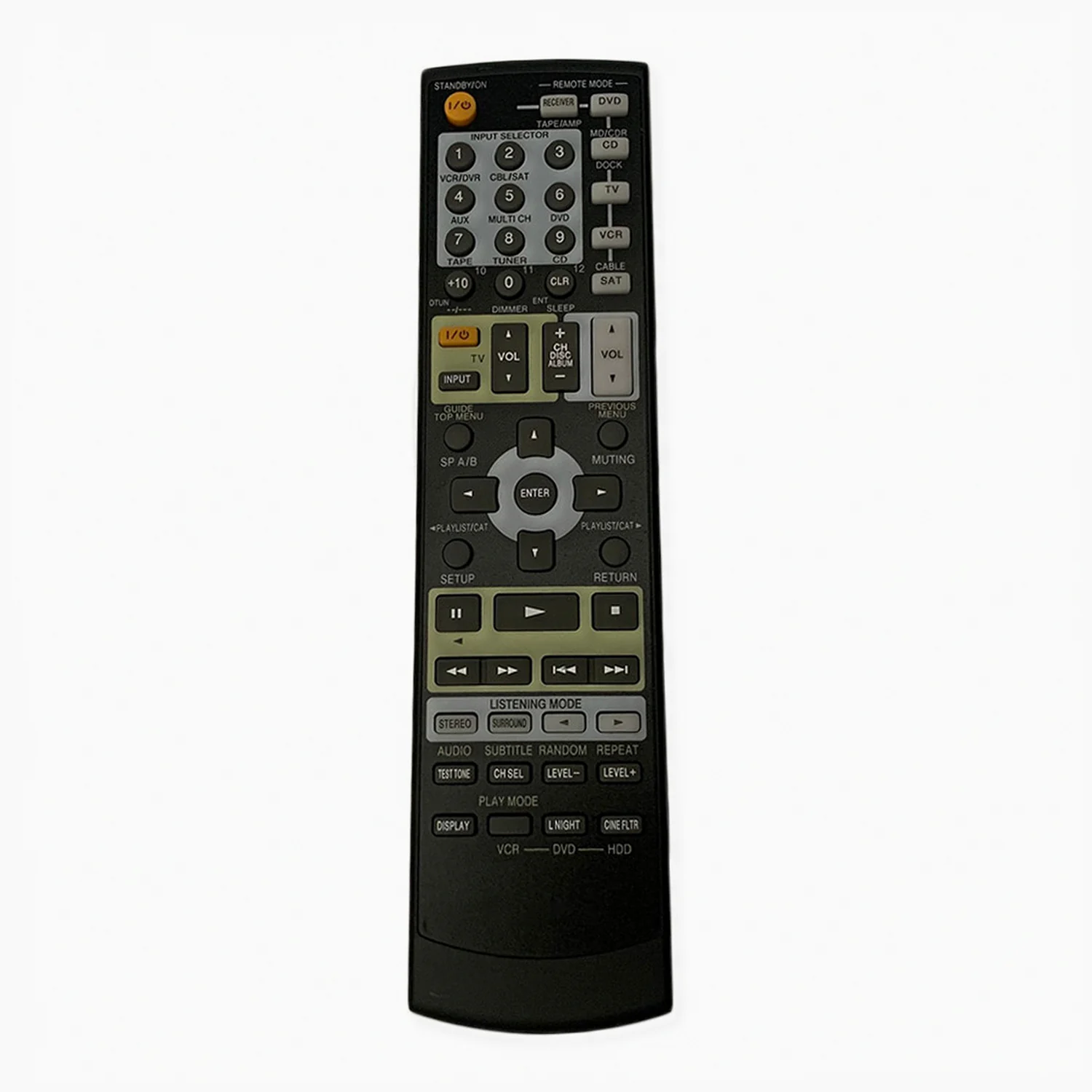 Onkyo RC-620M AV Receiver Remote
