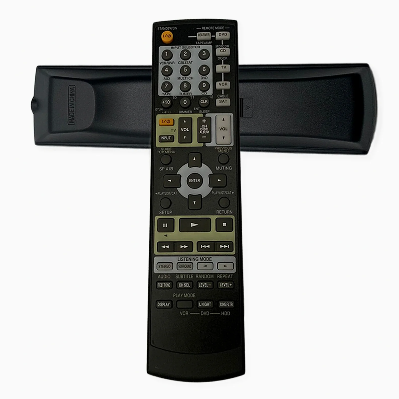 Onkyo RC-620M AV Receiver Remote - Image 2