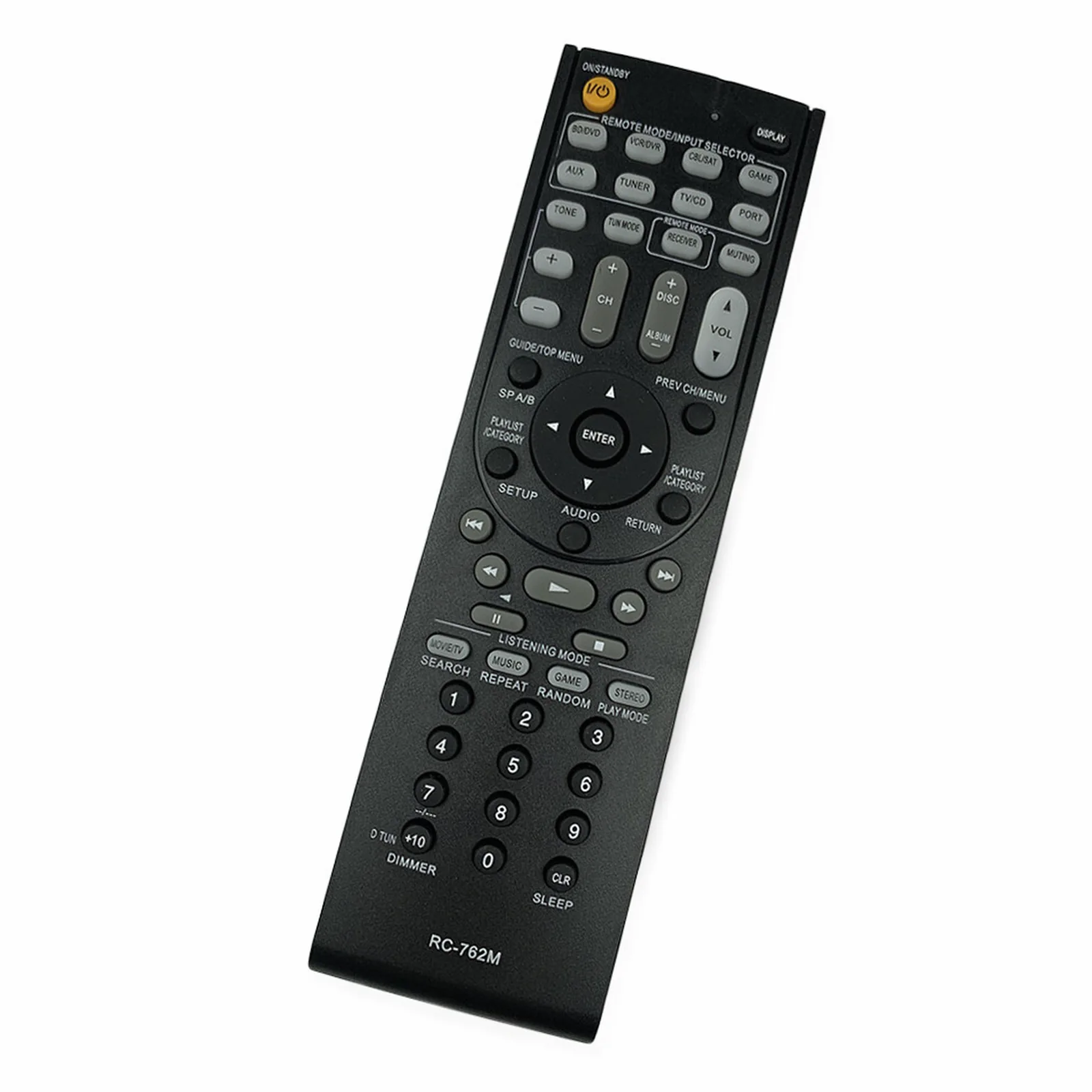 Onkyo TX-SR308 Remote Control - Image 4