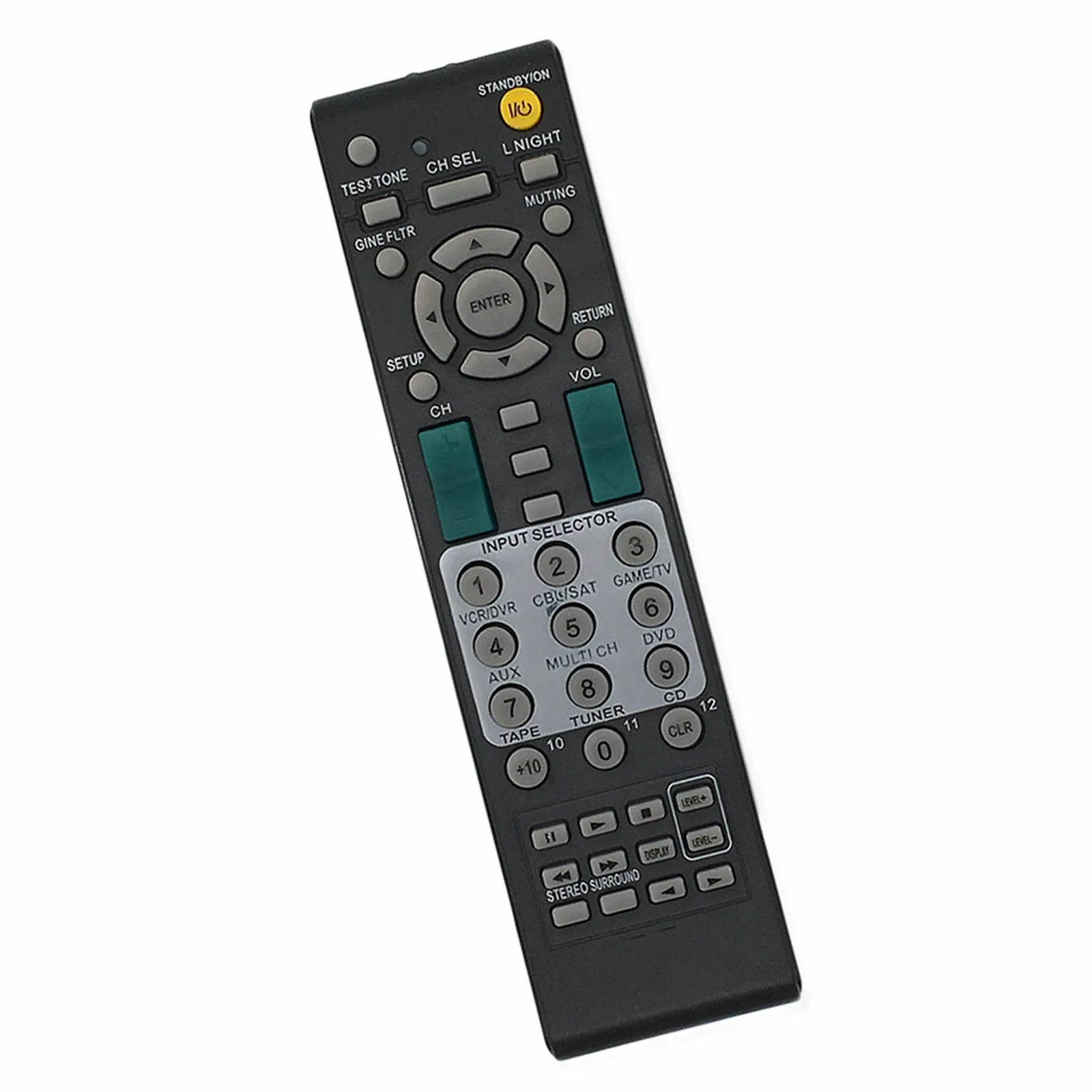 Onkyo TX-SR600 AV Receiver Remote - Image 3