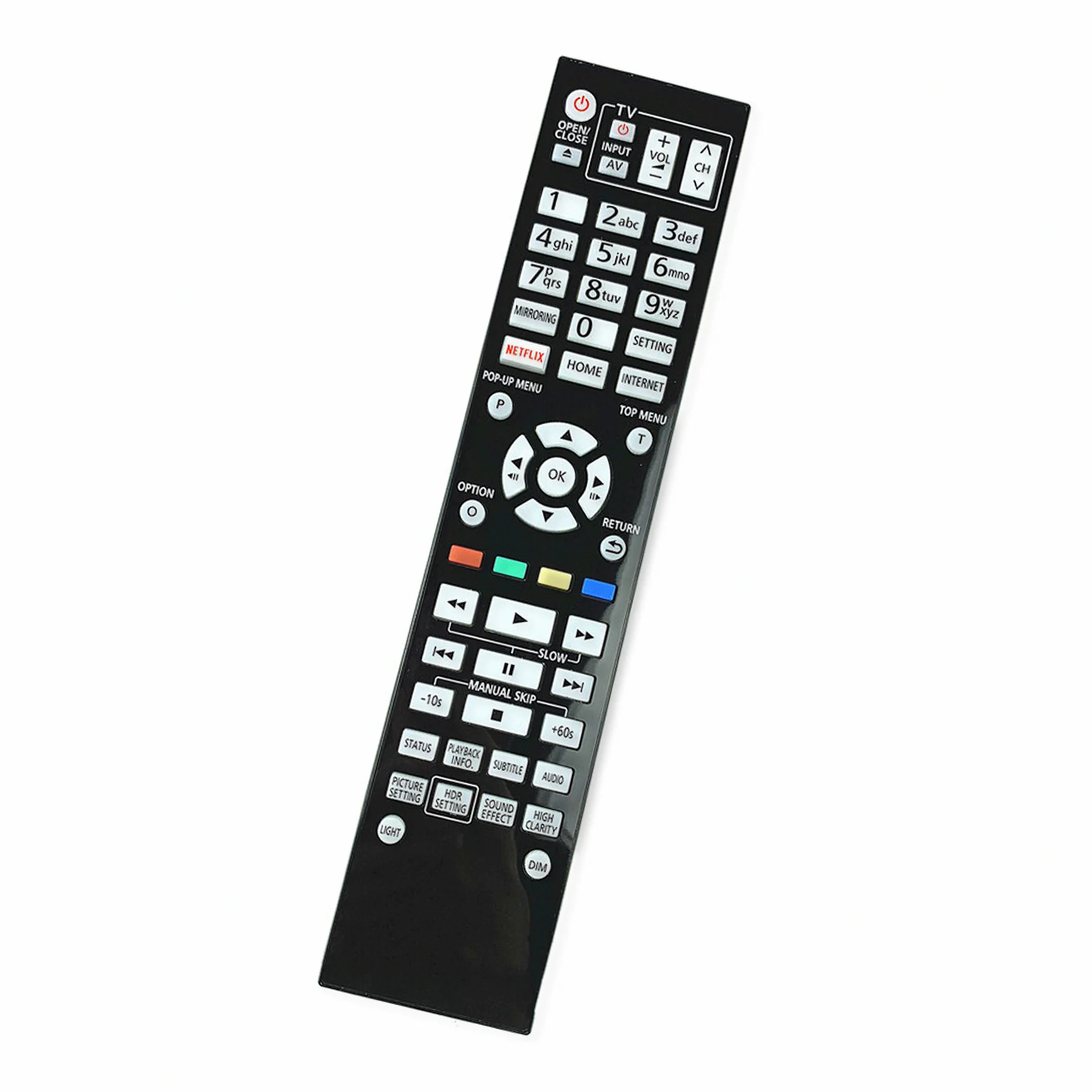 Panasonic DMP-UB320 Remote Control - Image 2