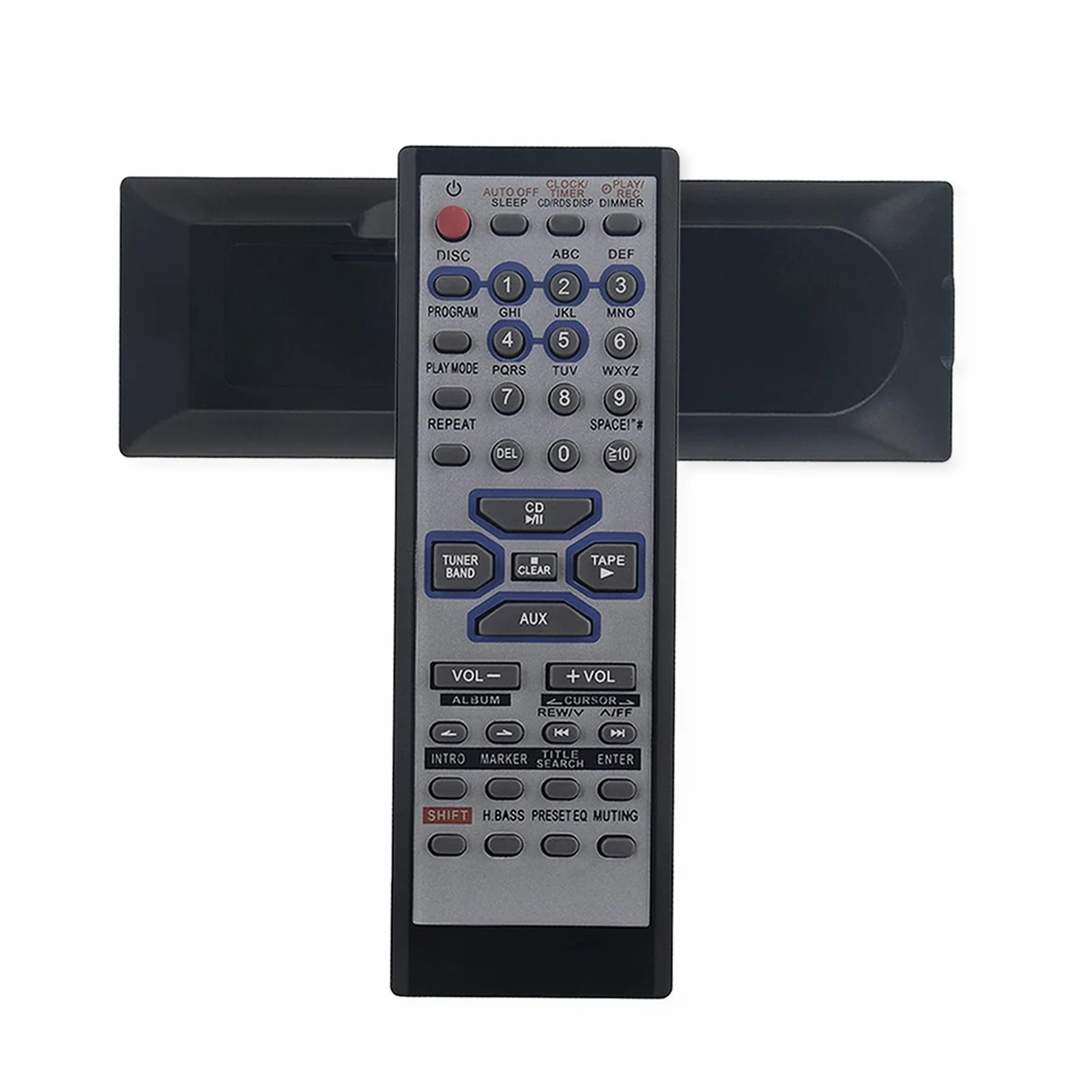 Panasonic EUR644342 Remote Control - Image 2