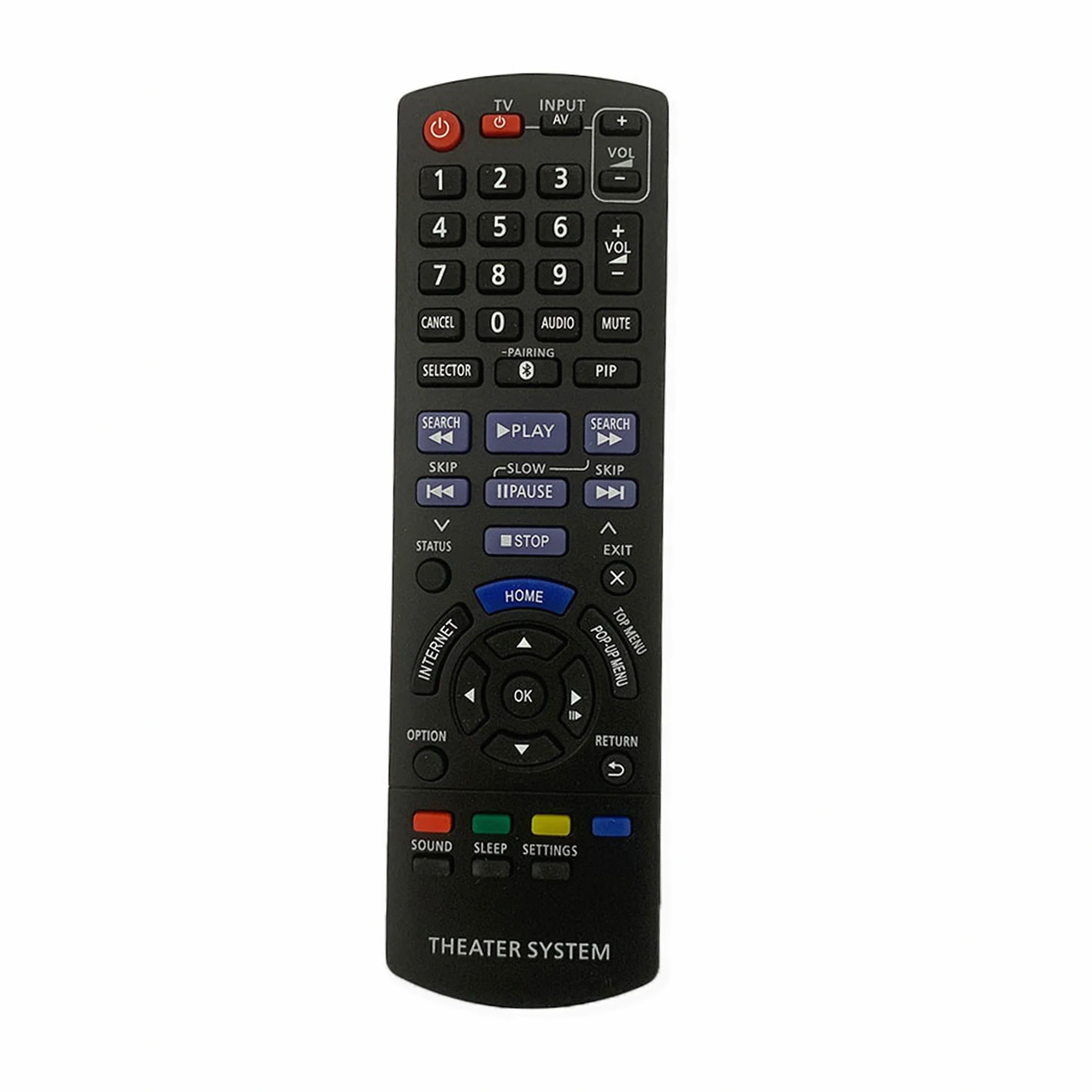 Panasonic N2QAYB000971 DVD Remote