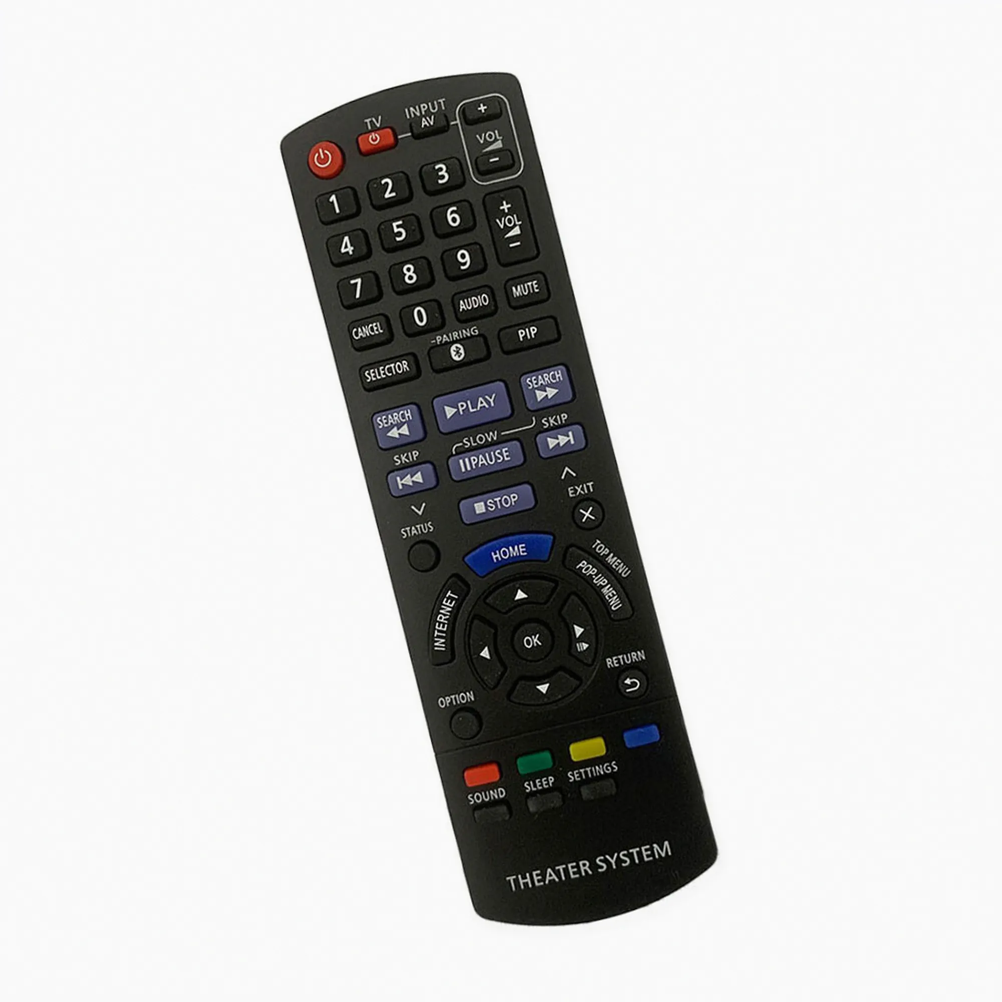 Panasonic N2QAYB000971 DVD Remote - Image 2
