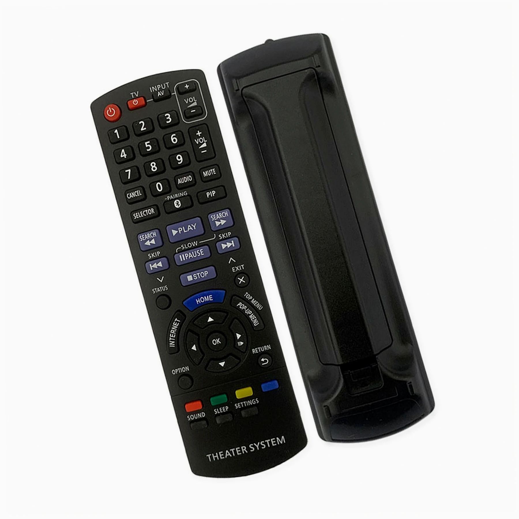 Panasonic SA-BTT785GN DVD Remote - Image 2
