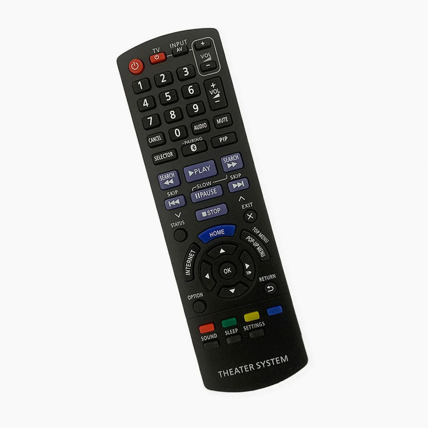 Panasonic SA-BTT785GN DVD Remote