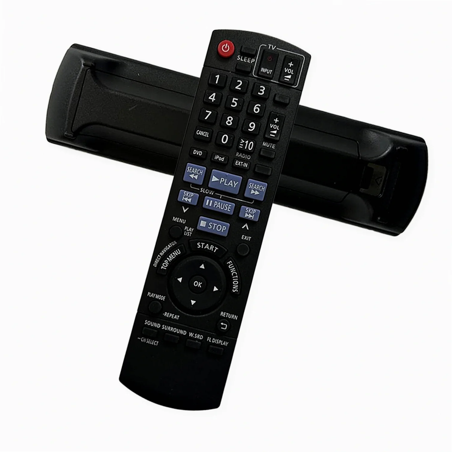 Panasonic SAP-T480P AV Receiver Remote - Image 3