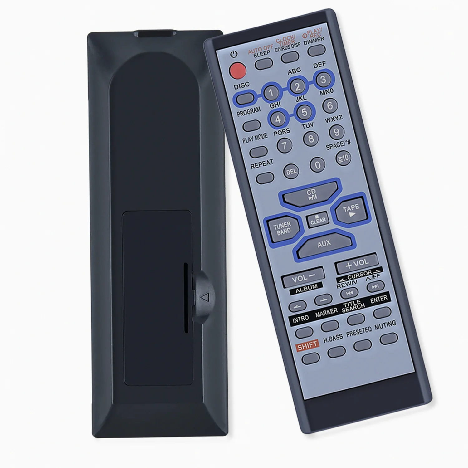 Panasonic SC-AK300K Remote Control - Image 3