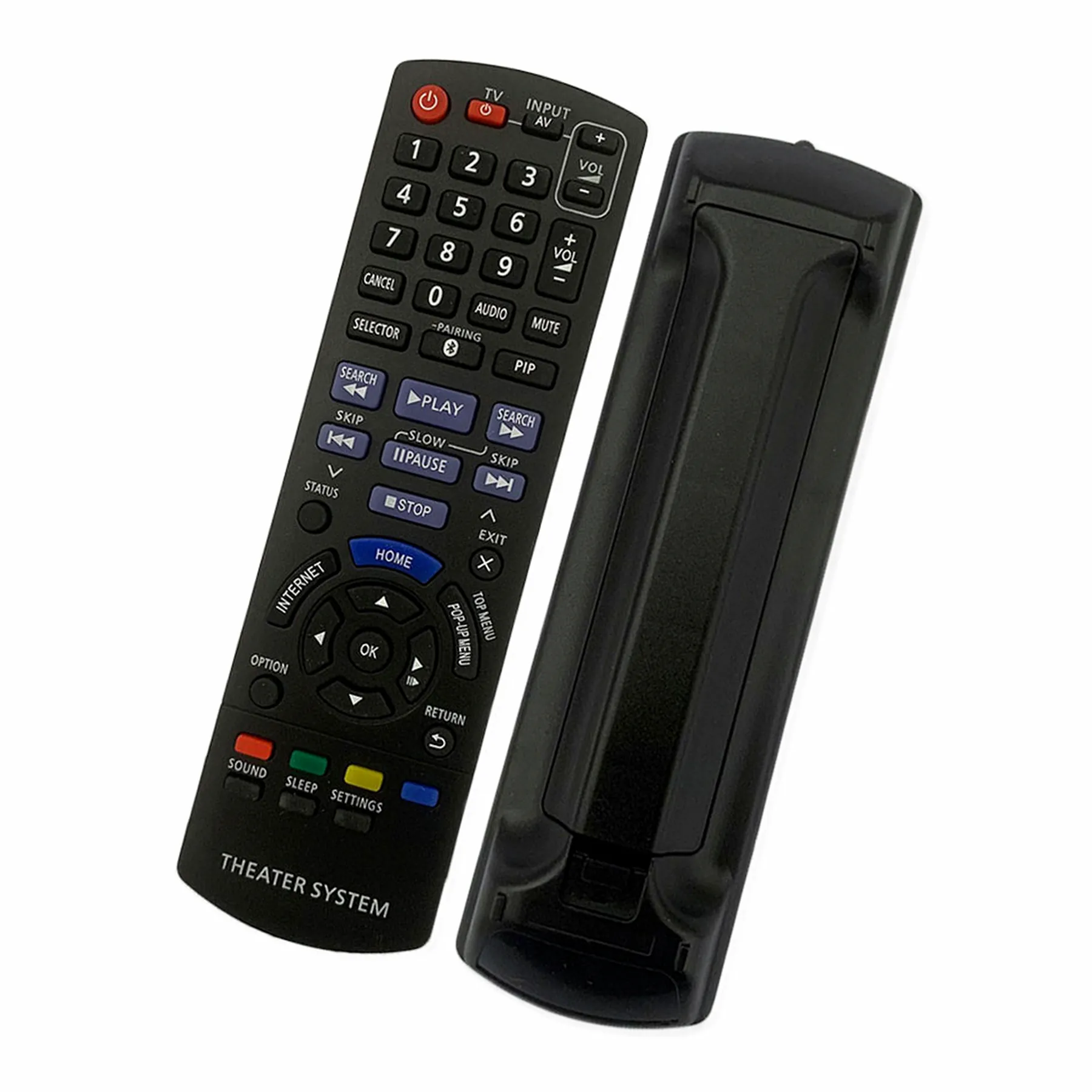 Panasonic SC-BTT785 DVD Remote - Image 2