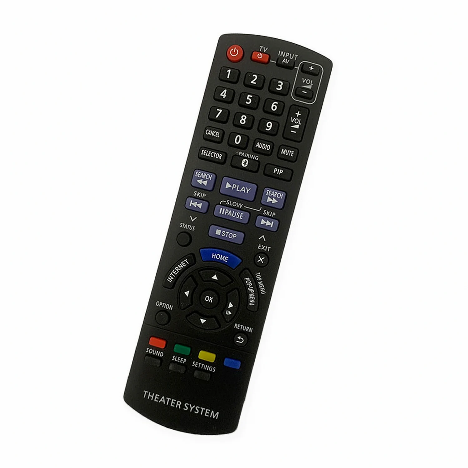 Panasonic SC-BTT785 DVD Remote