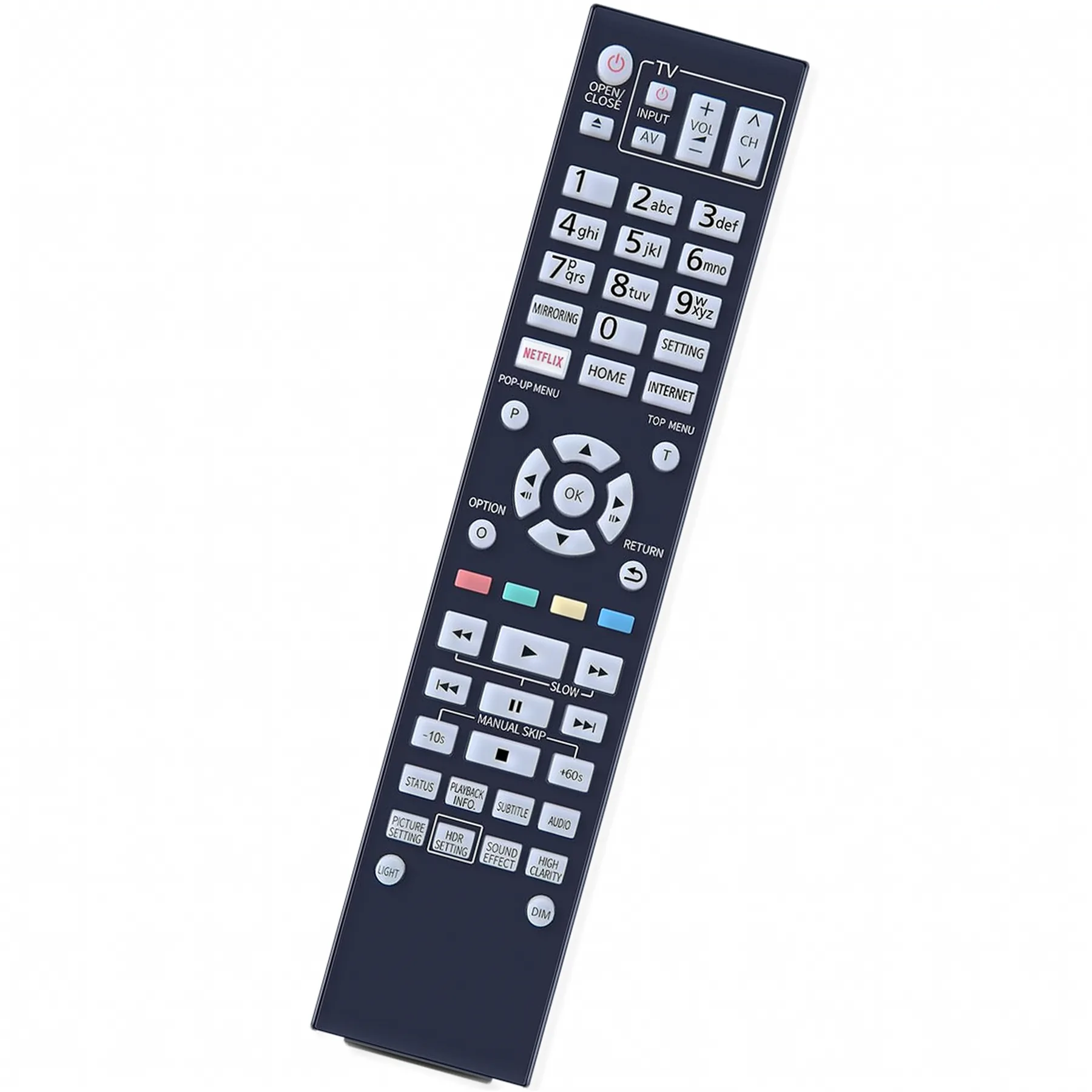 Panasonic UB9000 Remote Control - Image 2