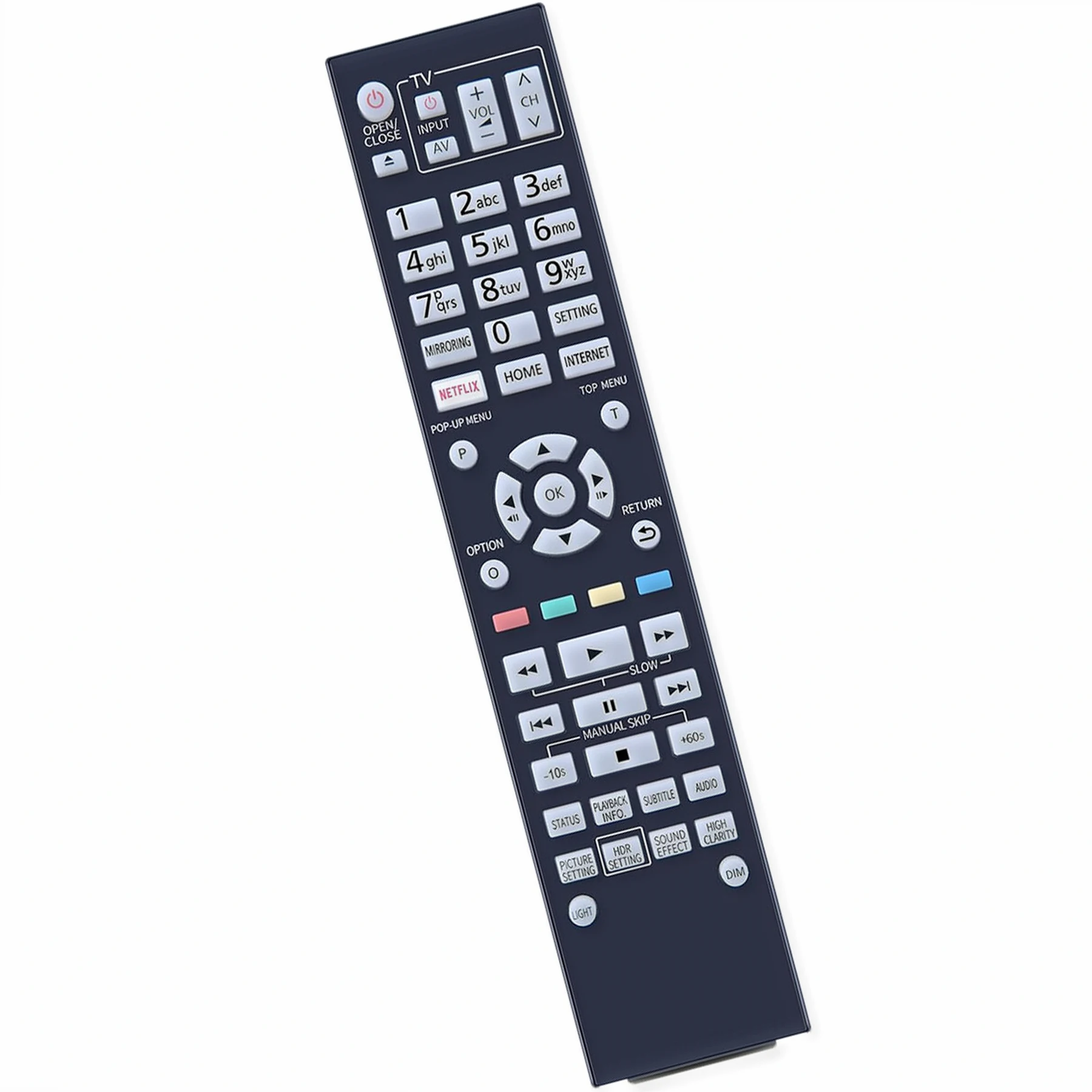 Panasonic UB9000 Remote Control - Image 3