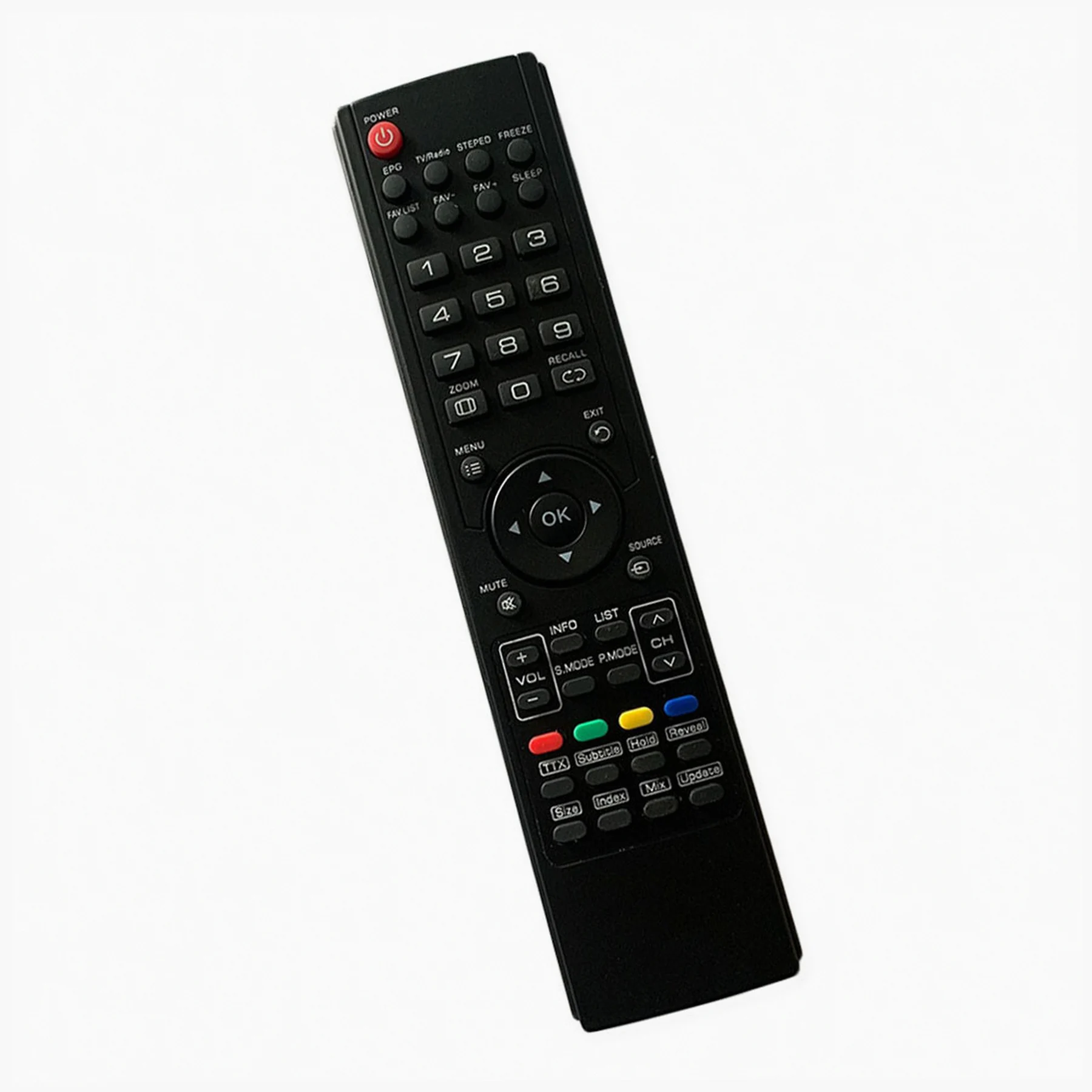 Sanyo PDP32XS8D TV Remote - Image 3