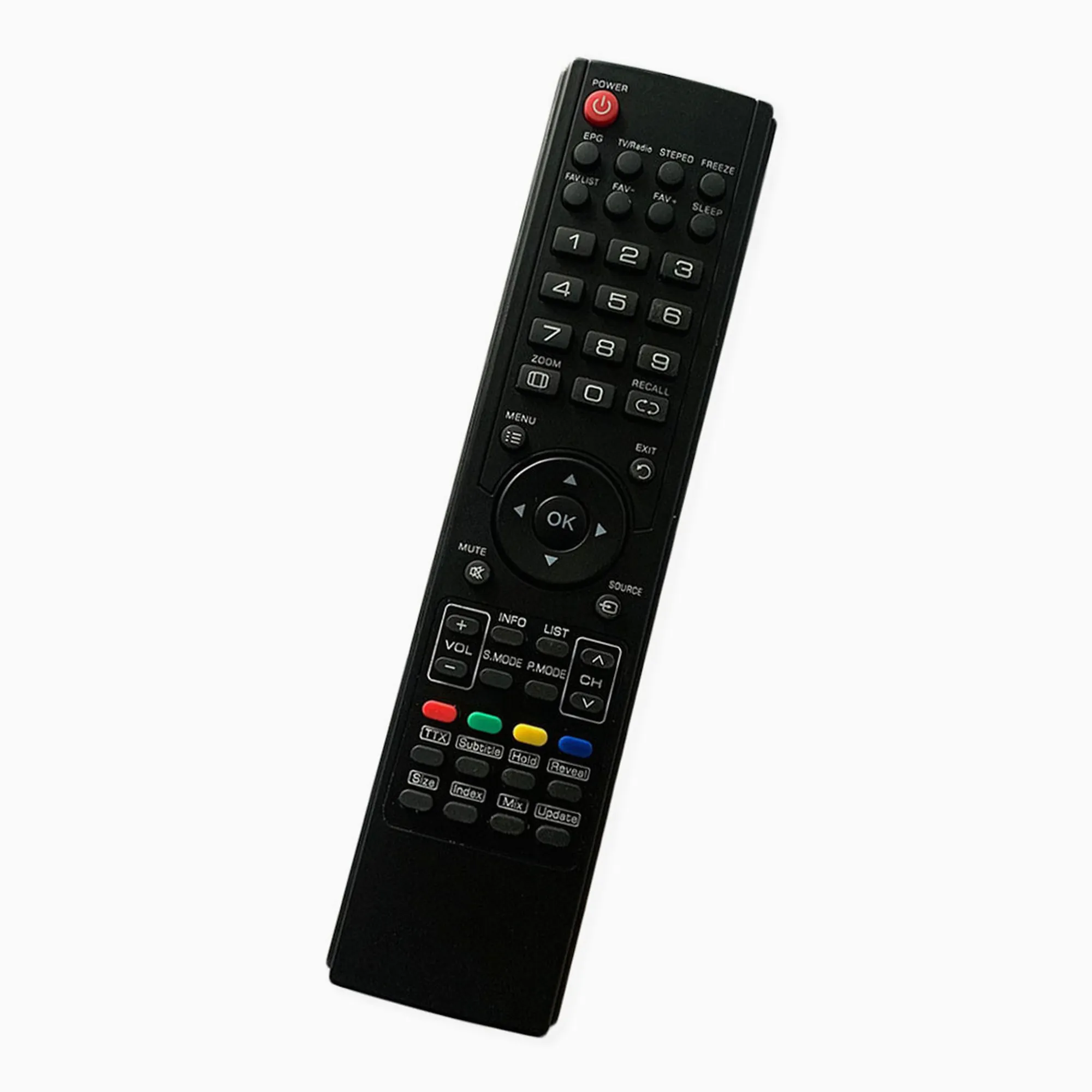 Sanyo RC-S076 TV Remote