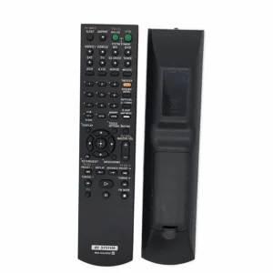 Alternative view of Sony RM-AAU021 AV Receiver Remote