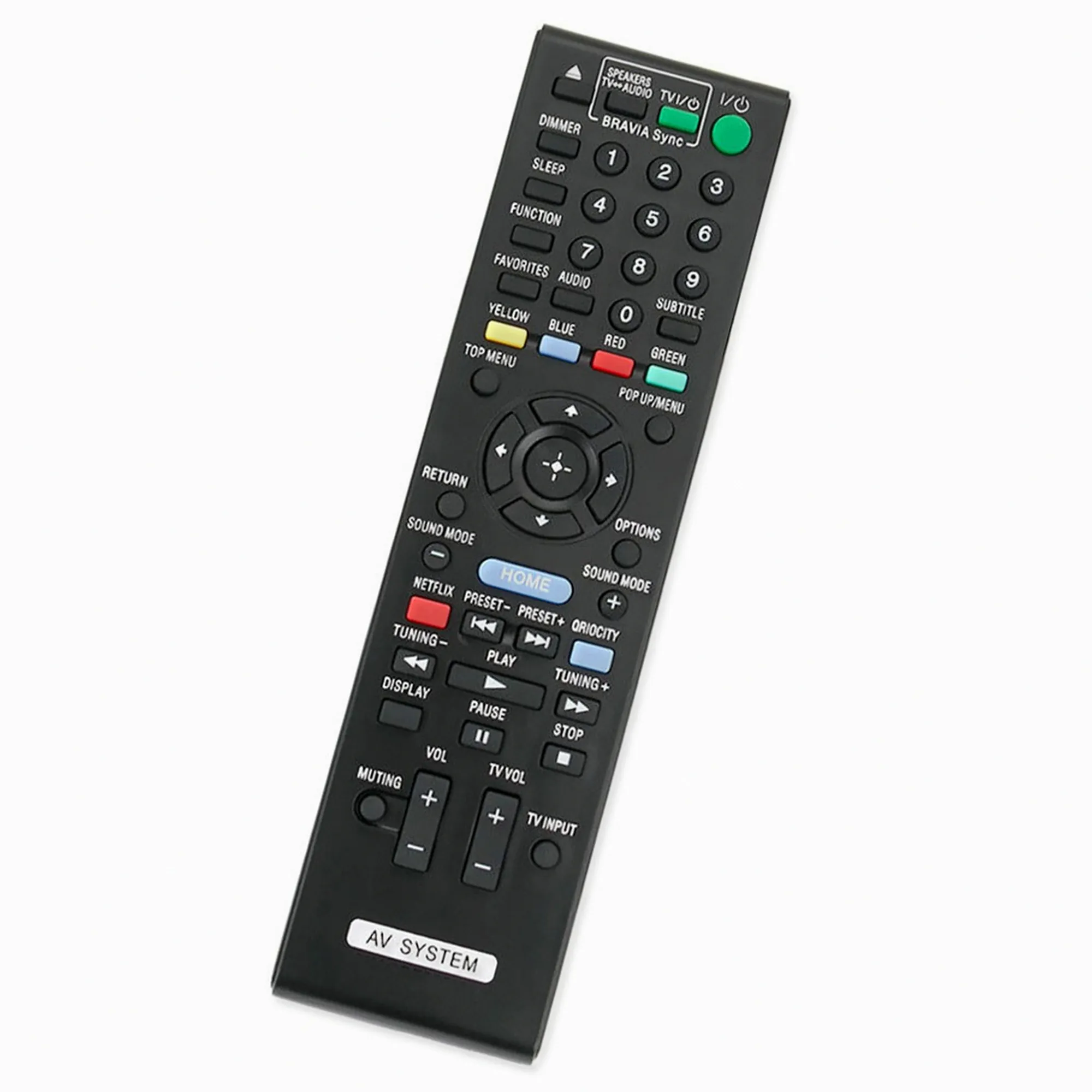 Sony RM-ADP060 Blu-ray Remote - Image 2