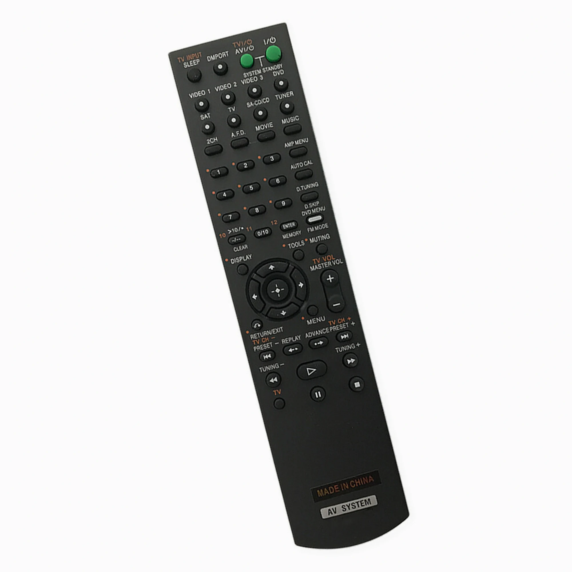 Sony RM-PP412 Remote Control - Image 2