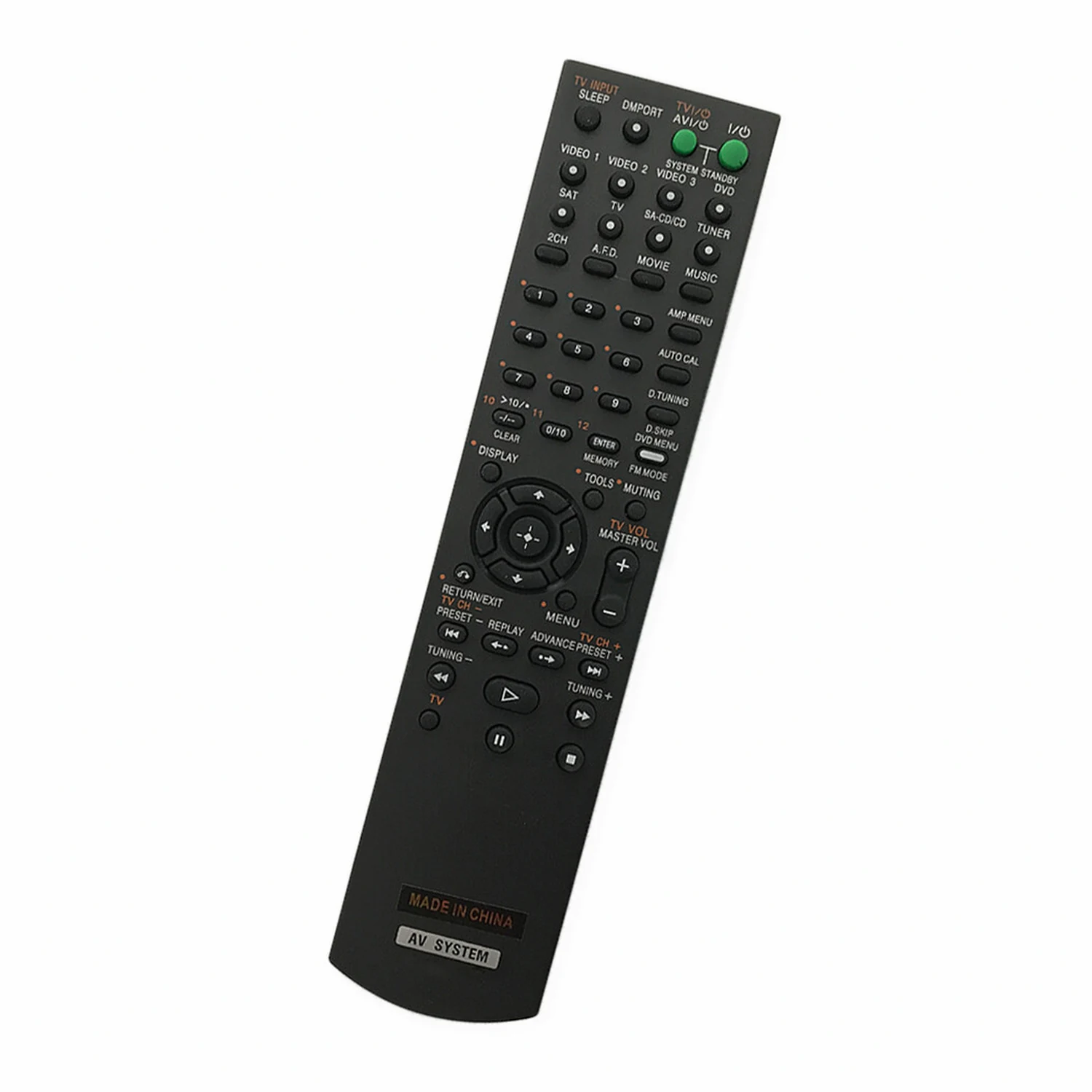 Sony RM-PP412 Remote Control