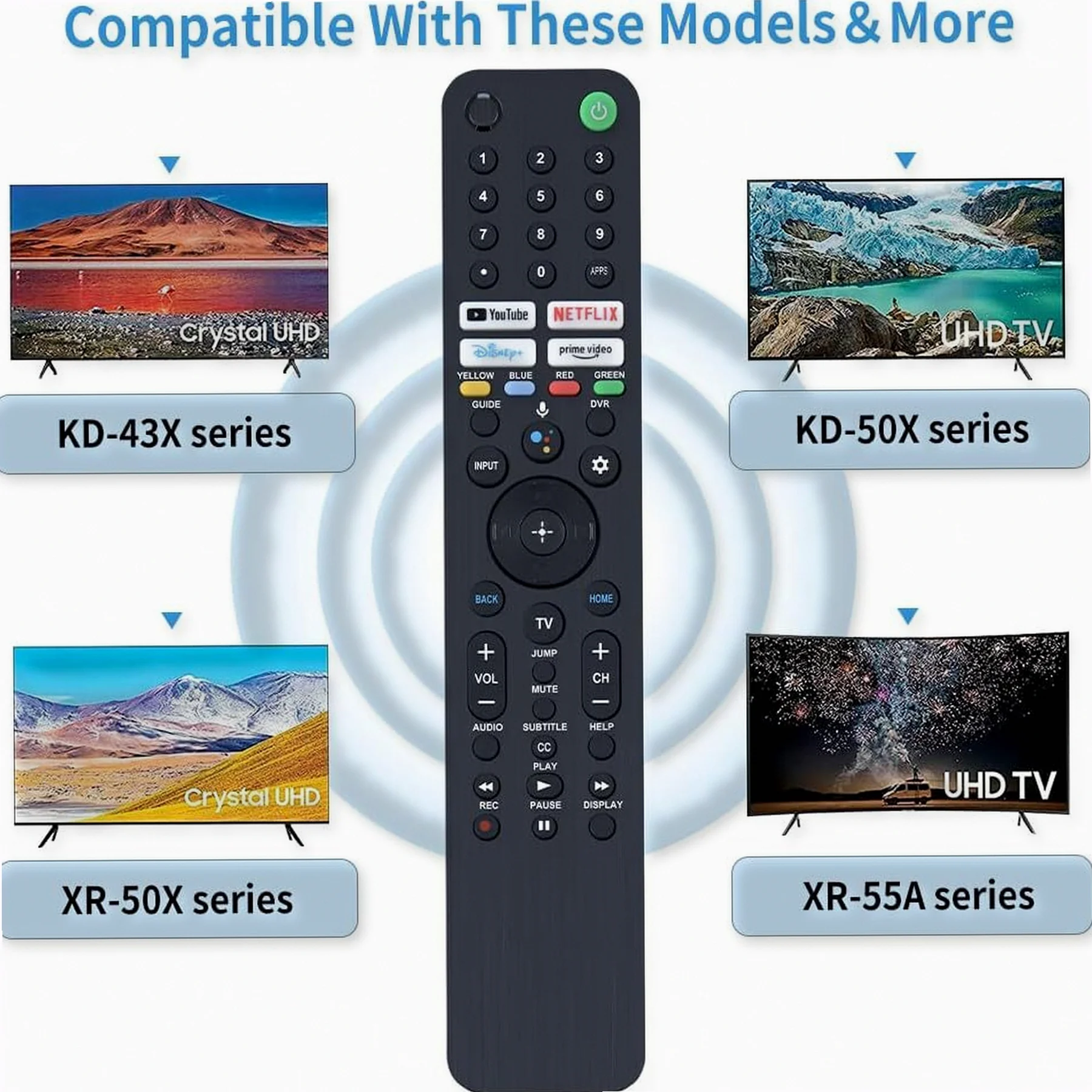 Sony RMF-TX520P TV Remote - Image 3
