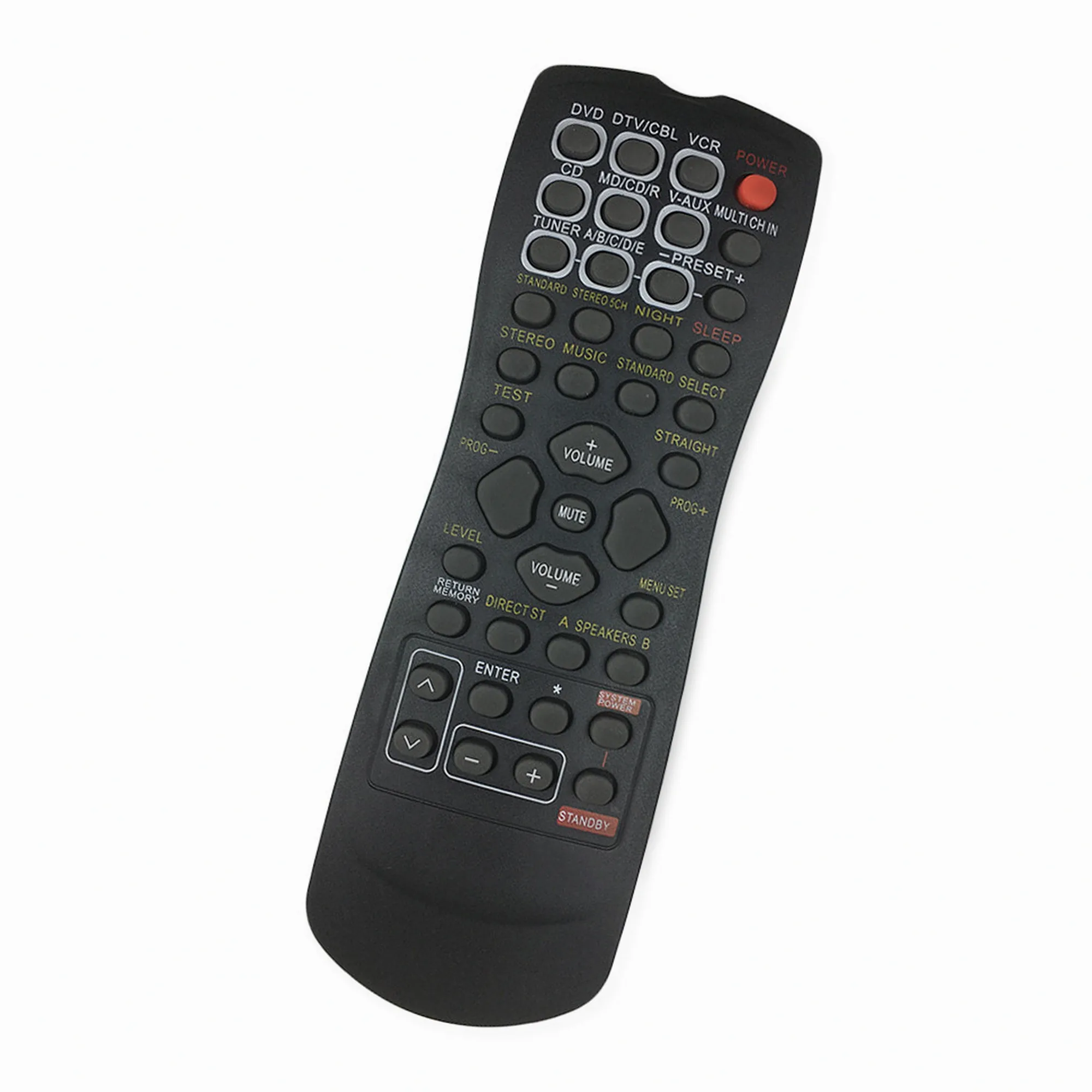 Yamaha HTR-5230 Remote Control - Image 2