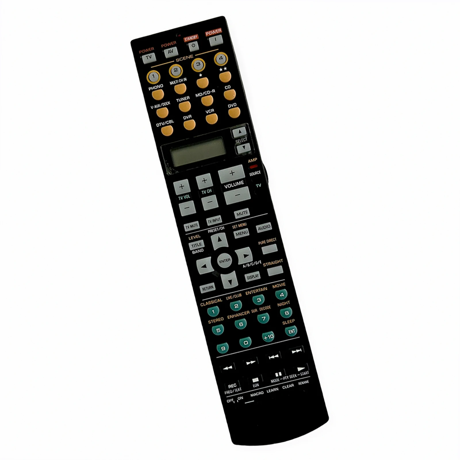Yamaha HTR-6090 AV Receiver Remote - Image 2