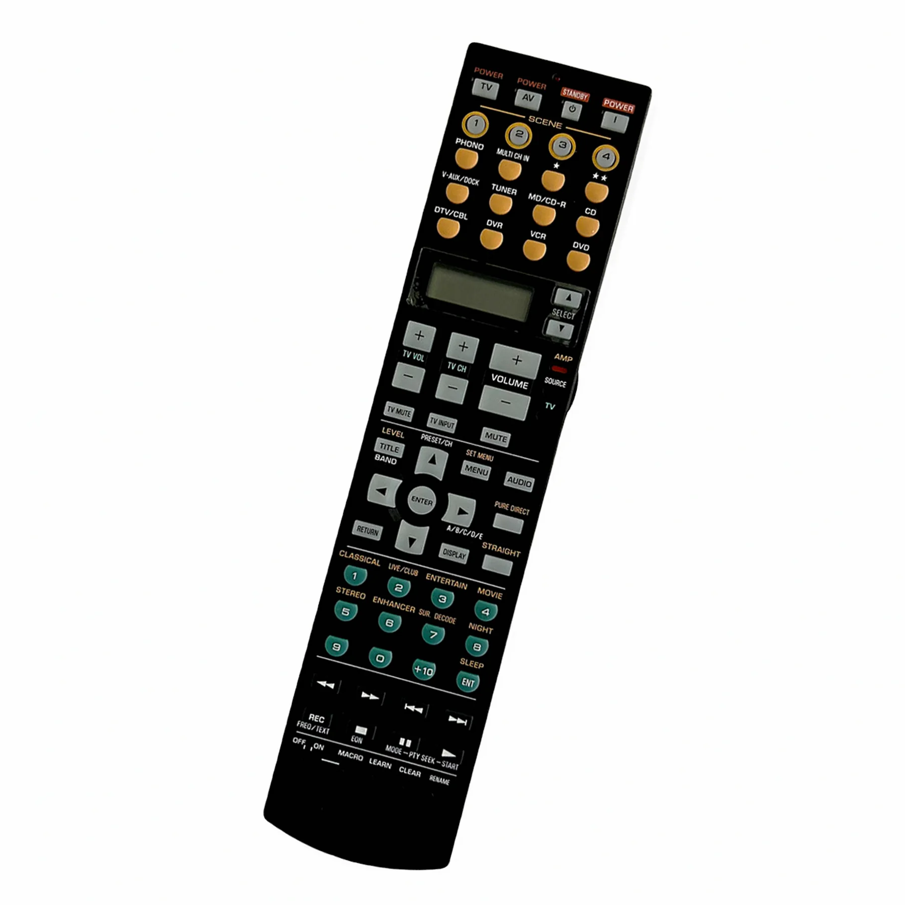 Yamaha HTR-6090 AV Receiver Remote - Image 3