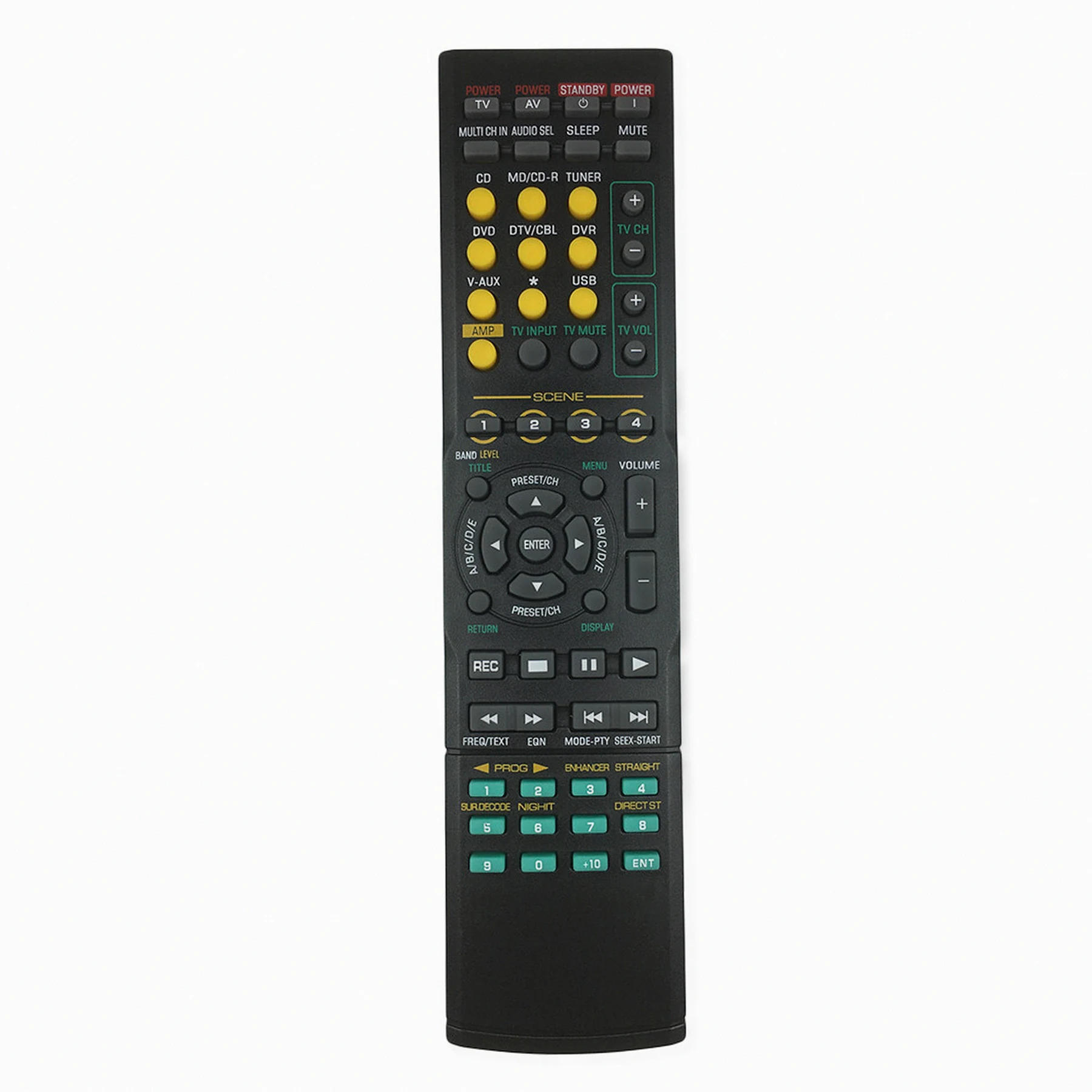 Yamaha RAV311 AV Receiver Remote