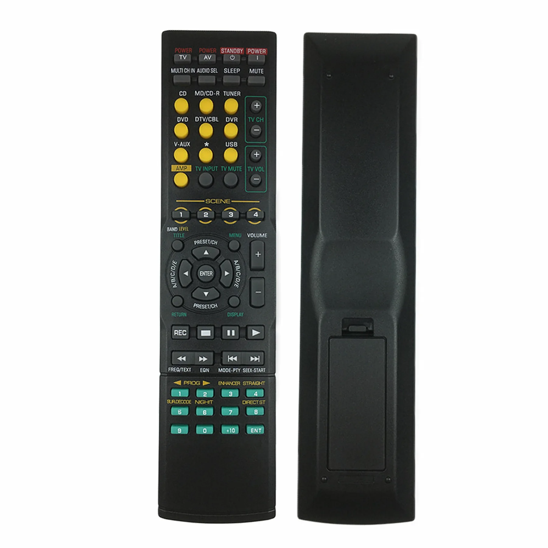 Yamaha RAV311 AV Receiver Remote - Image 2