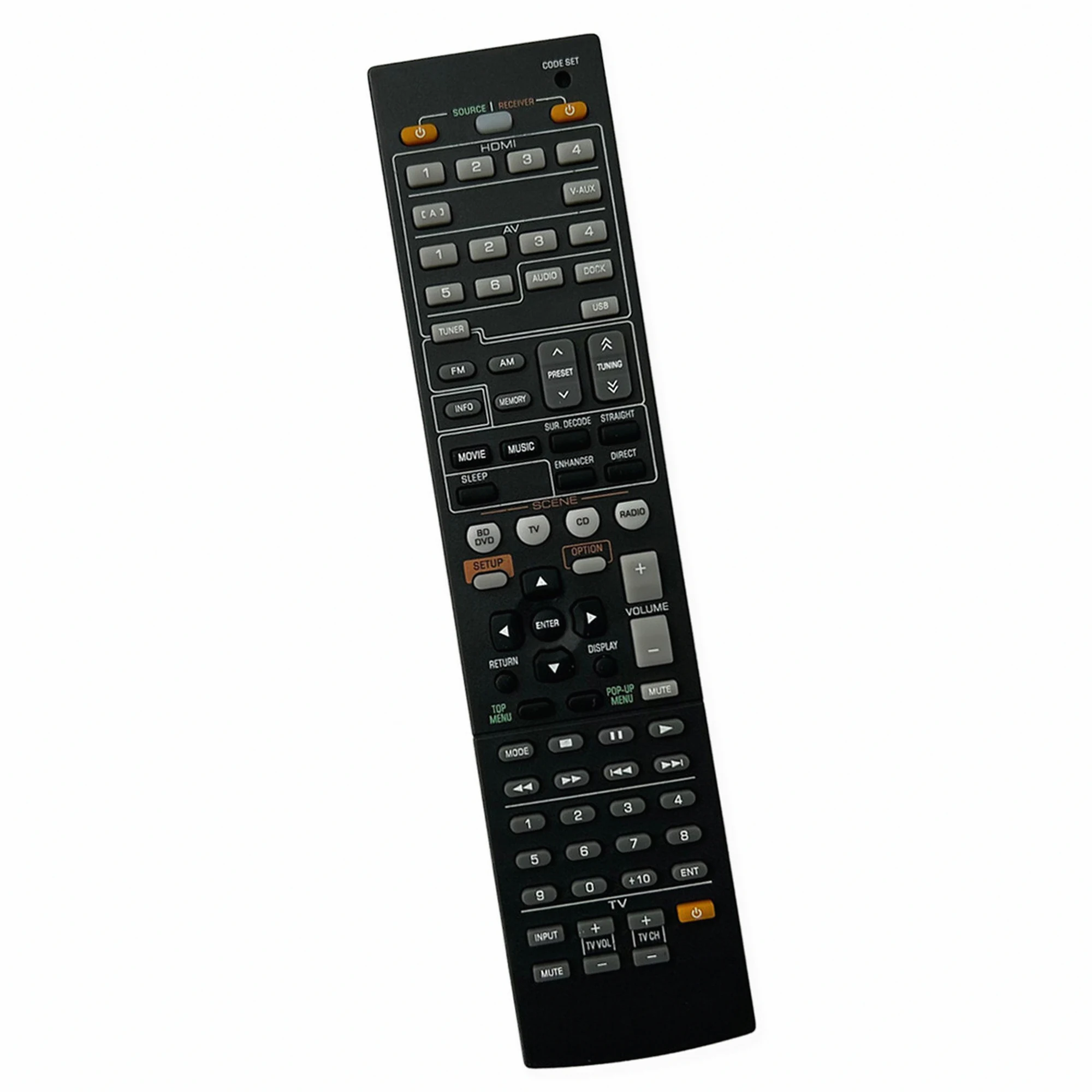 Yamaha RAV432 Remote Control - Image 2