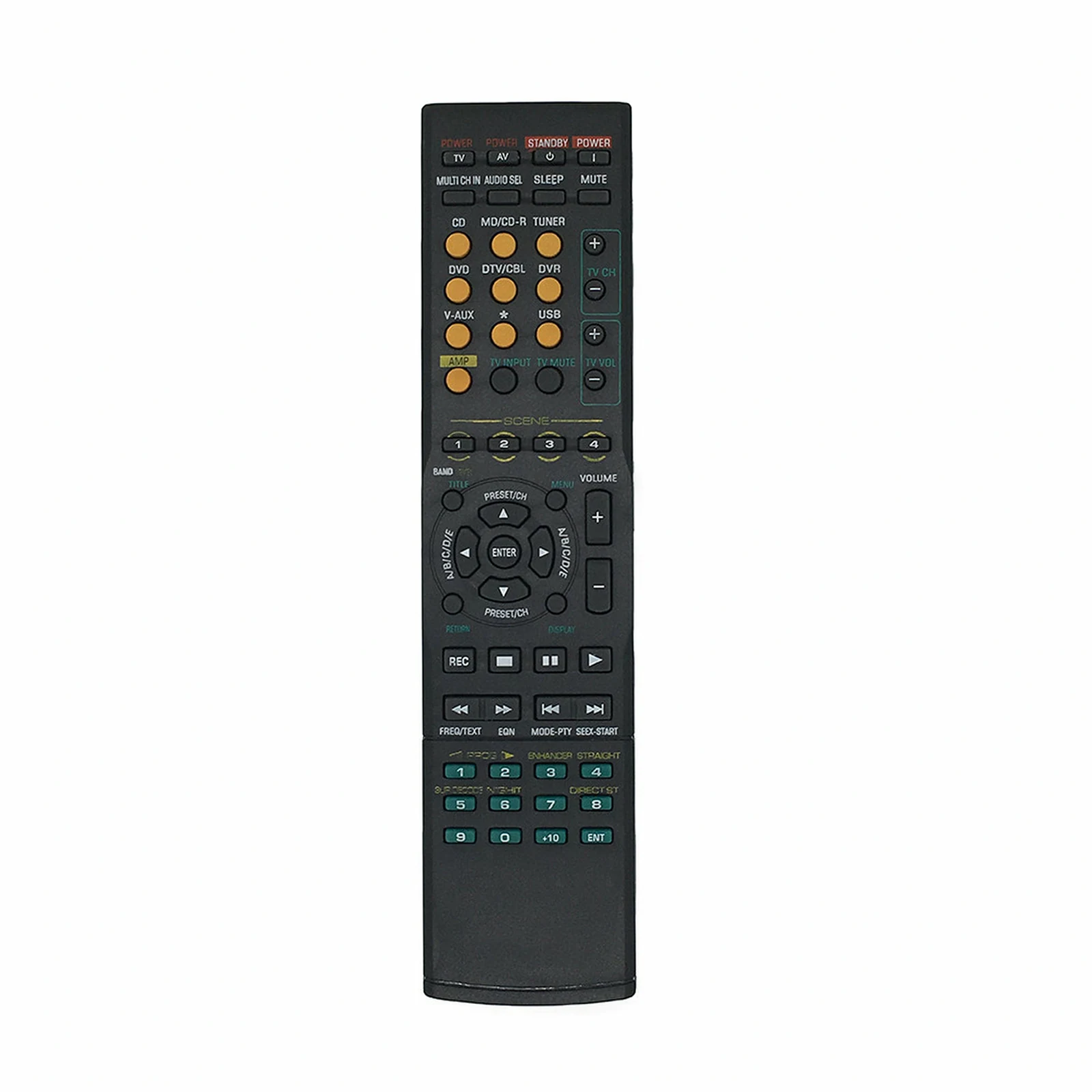 Yamaha RX-V1500 Remote Control
