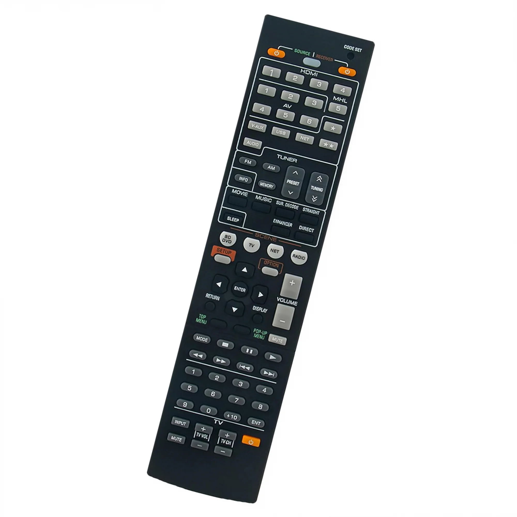 Yamaha RX-V367 AV Receiver Remote - Image 2