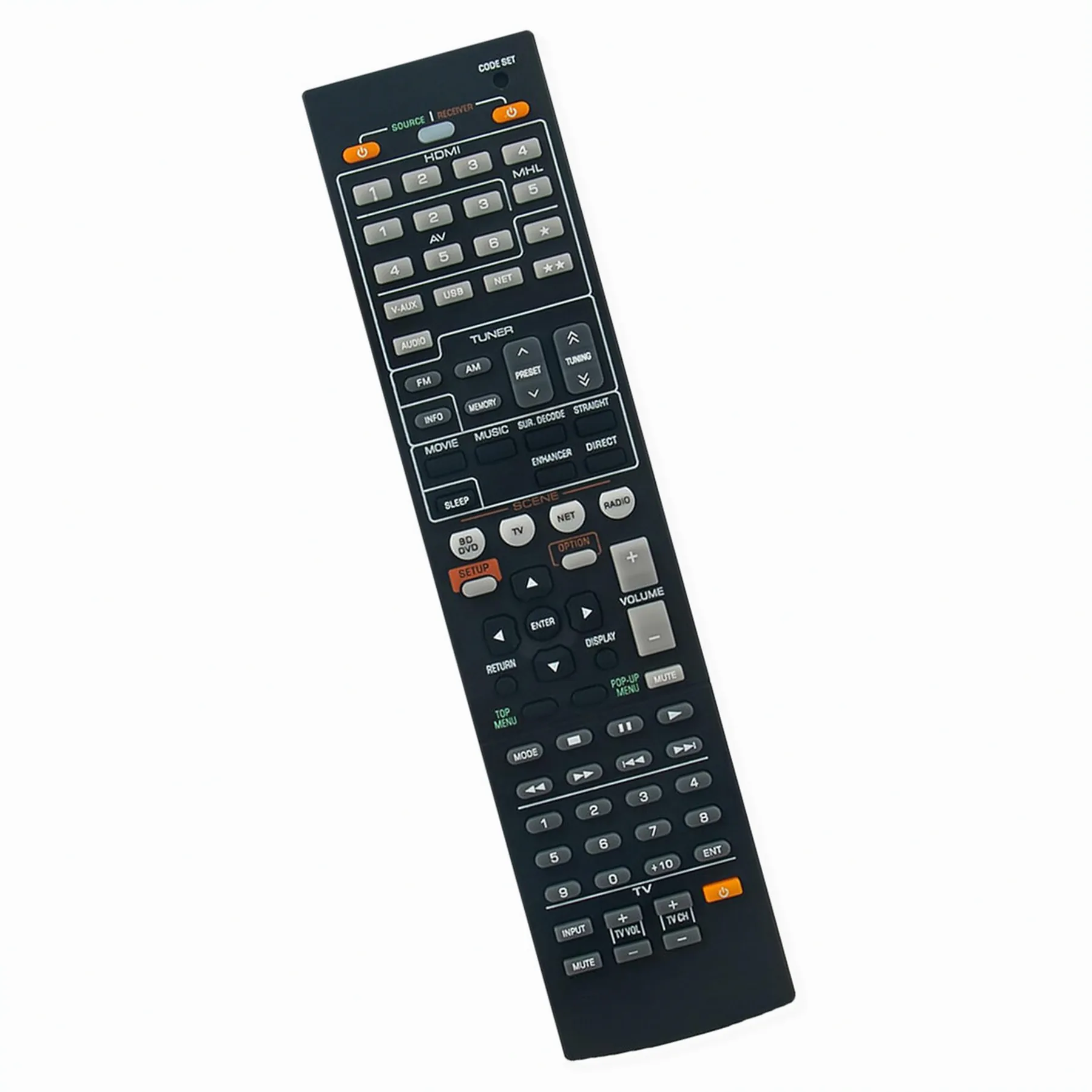Yamaha RX-V367 AV Receiver Remote - Image 3