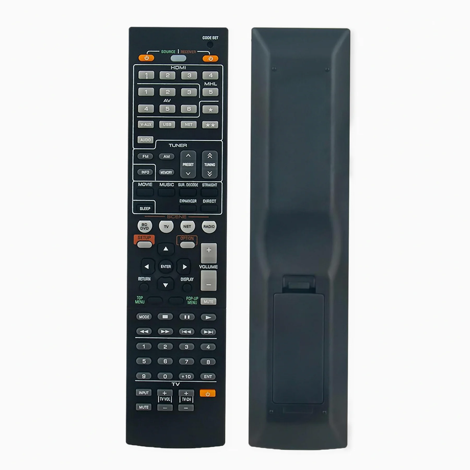 Yamaha RX-V367 AV Receiver Remote - Image 4