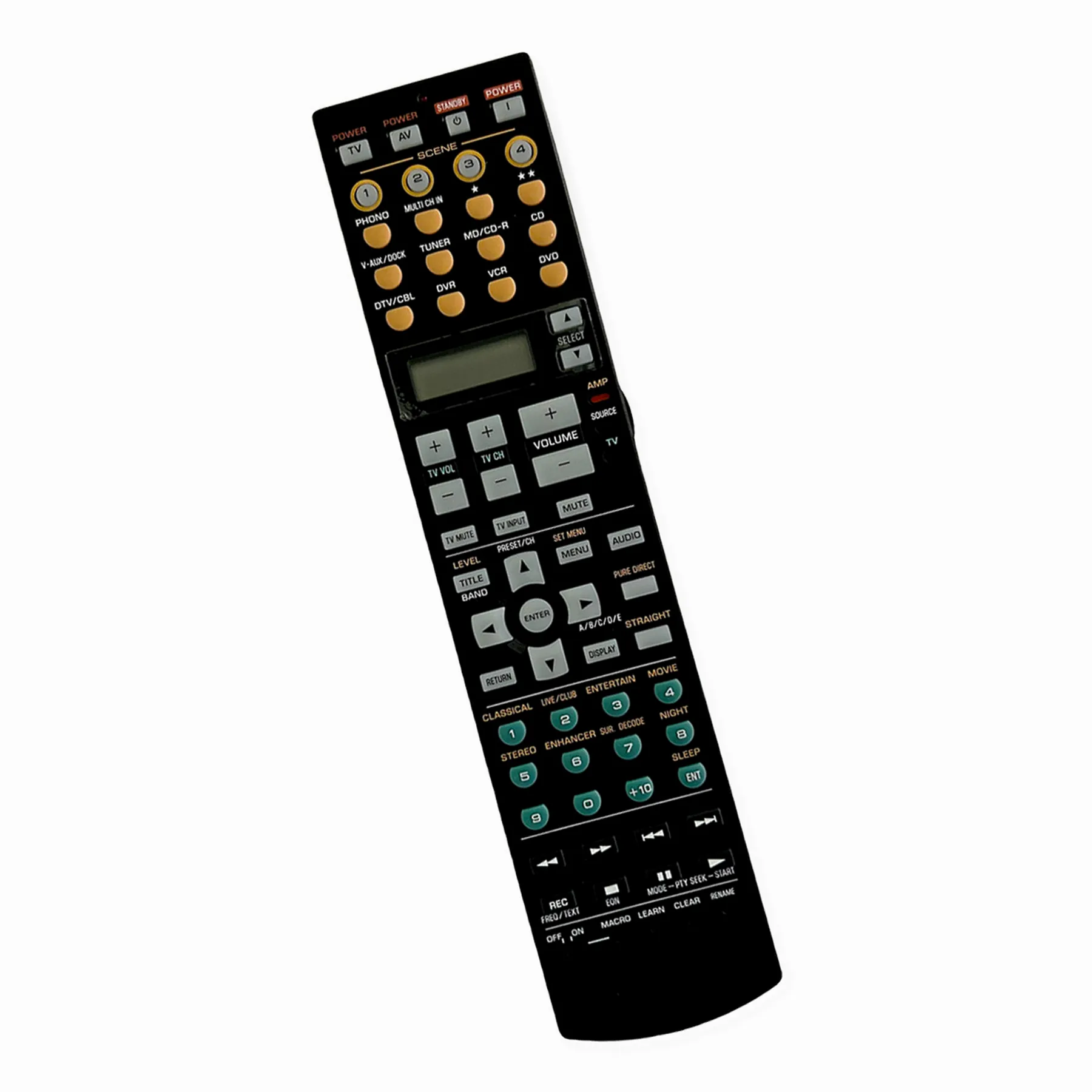 Yamaha RX-V740 AV Receiver Remote - Image 3